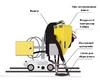 Система рециркуляции флюса для сварочного трактора MZ-1000 пневматическая - st-e.info - Томск