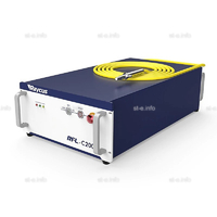Источник лазерного излучения RFL-C2000L - st-e.info - Томск