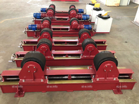 Сварочные роликовые вращатели HGK-10V - st-e.info - Томск