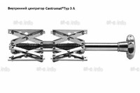 Внутренние центраторы Centromat® 3A2Е, тип 3A, для труб из нержавеющей стали д.85-220 mm - st-e.info - Томск
